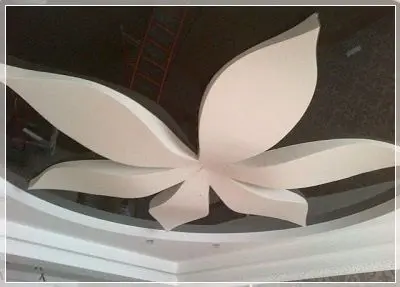 Комбинированные натяжные потолки с гипсокартоном